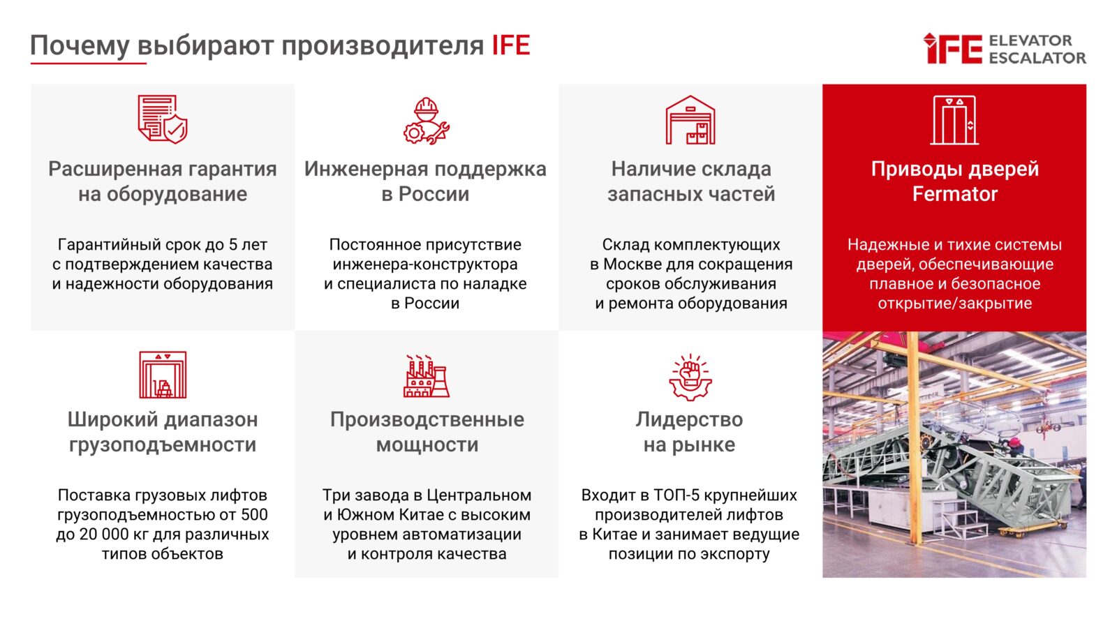 Комплексная поставка и установка лифтов и эскалаторов IFE (4)