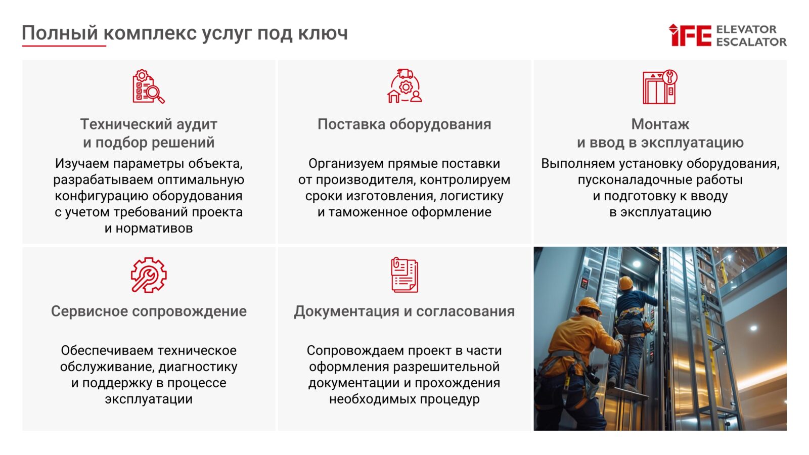 Комплексная поставка и установка лифтов и эскалаторов IFE (9)